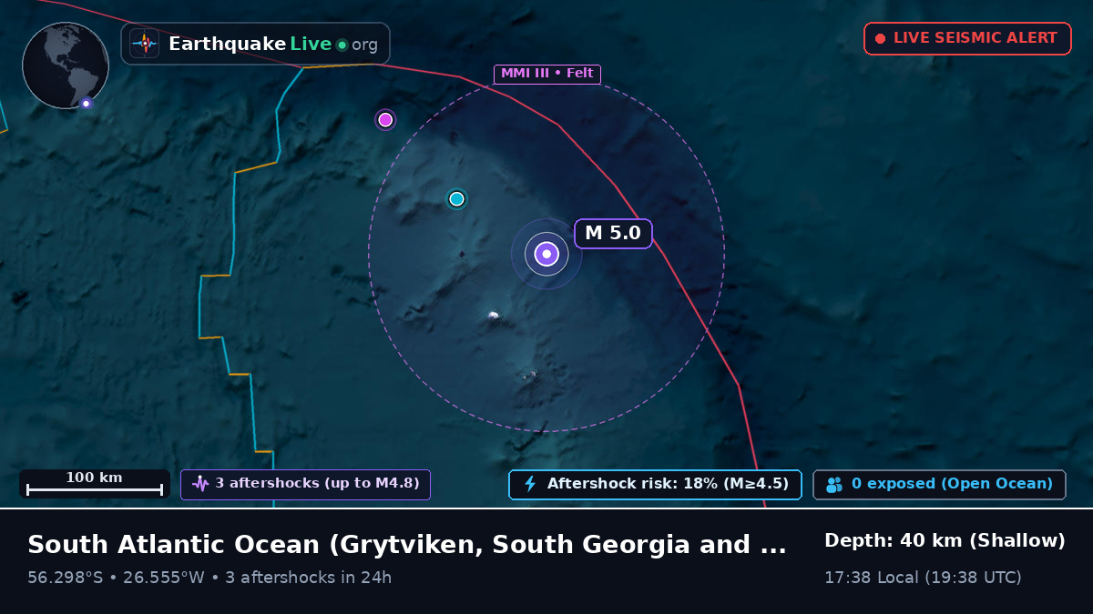 South Atlantic Ocean (South Georgia and the Islands)