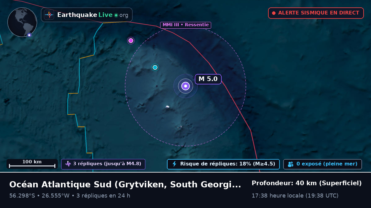 Océan Atlantique Sud (South Georgia and the Islands)