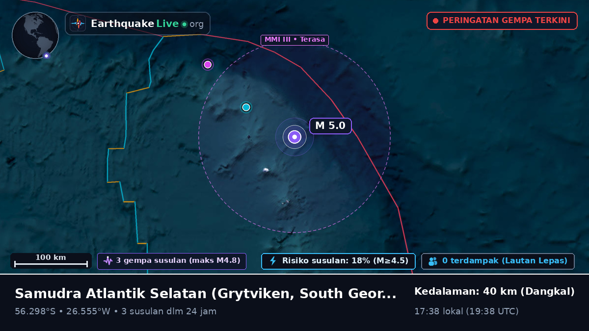 Samudra Atlantik Selatan (South Georgia and the Islands)