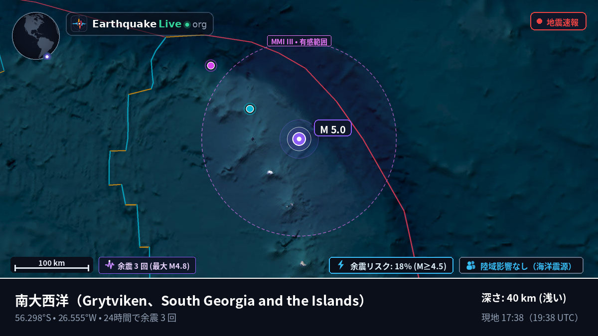南大西洋 (South Georgia and the Islands)