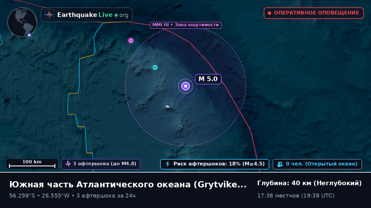 Южная часть Атлантического океана (South Georgia and the Islands)