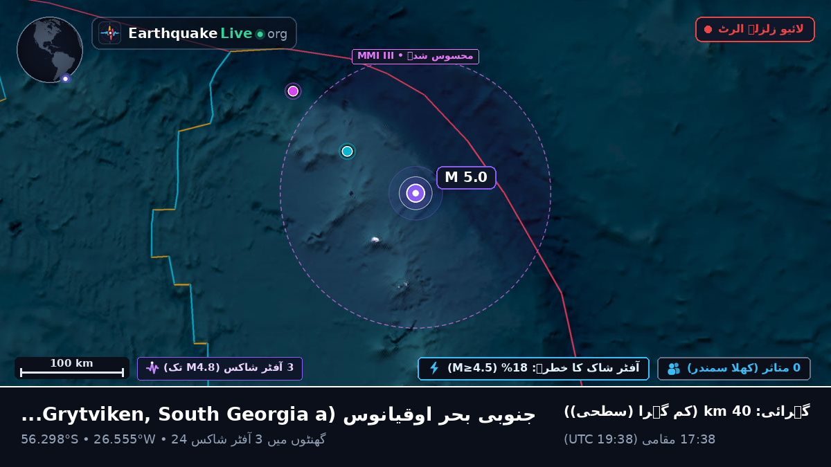 جنوبی بحر اوقیانوس (South Georgia and the Islands)