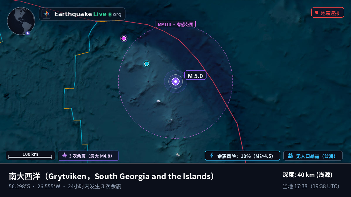 南大西洋 (South Georgia and the Islands)