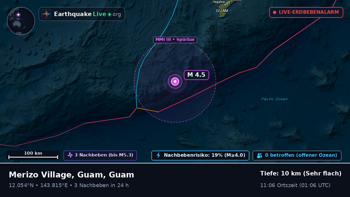 Philippinensee (Guam)