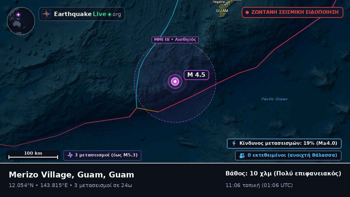 Θάλασσα των Φιλιππίνων (Guam)