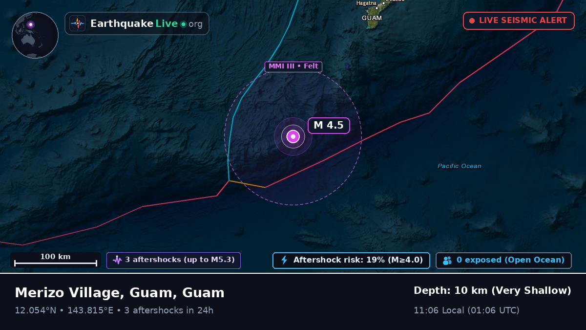 Philippine Sea (Guam)