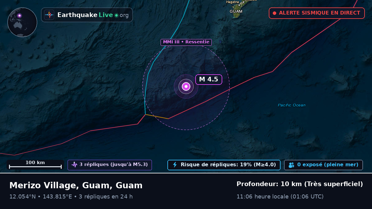Mer des Philippines (Guam)