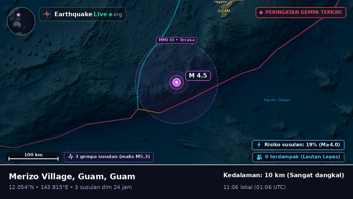 Laut Filipina (Guam)