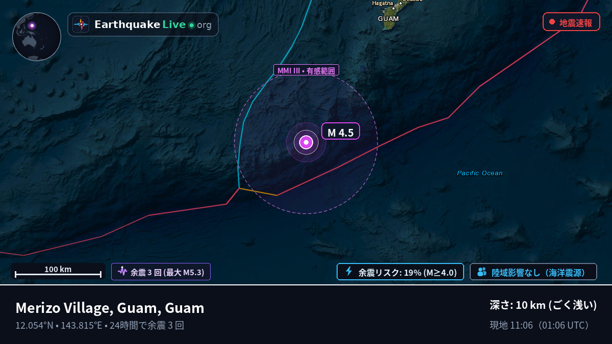 フィリピン海 (Guam)