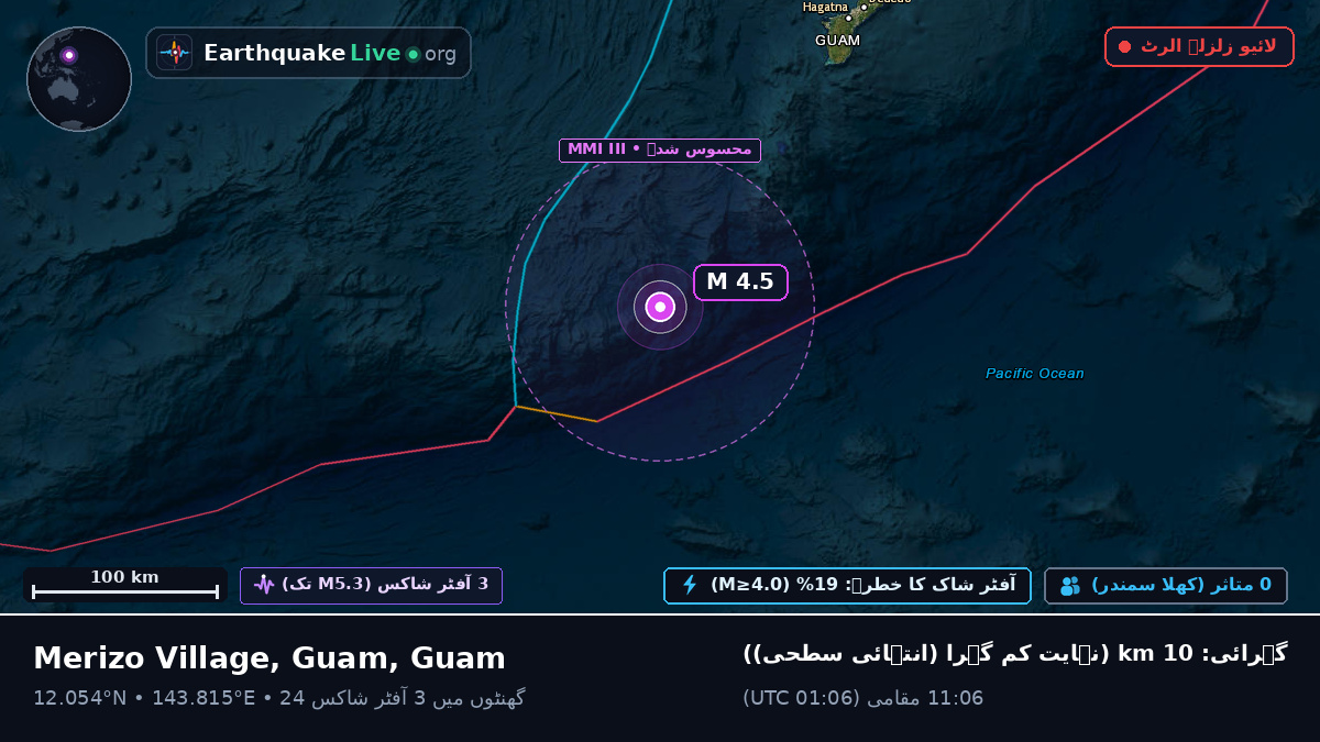 بحیرہ فلپائن (Guam)