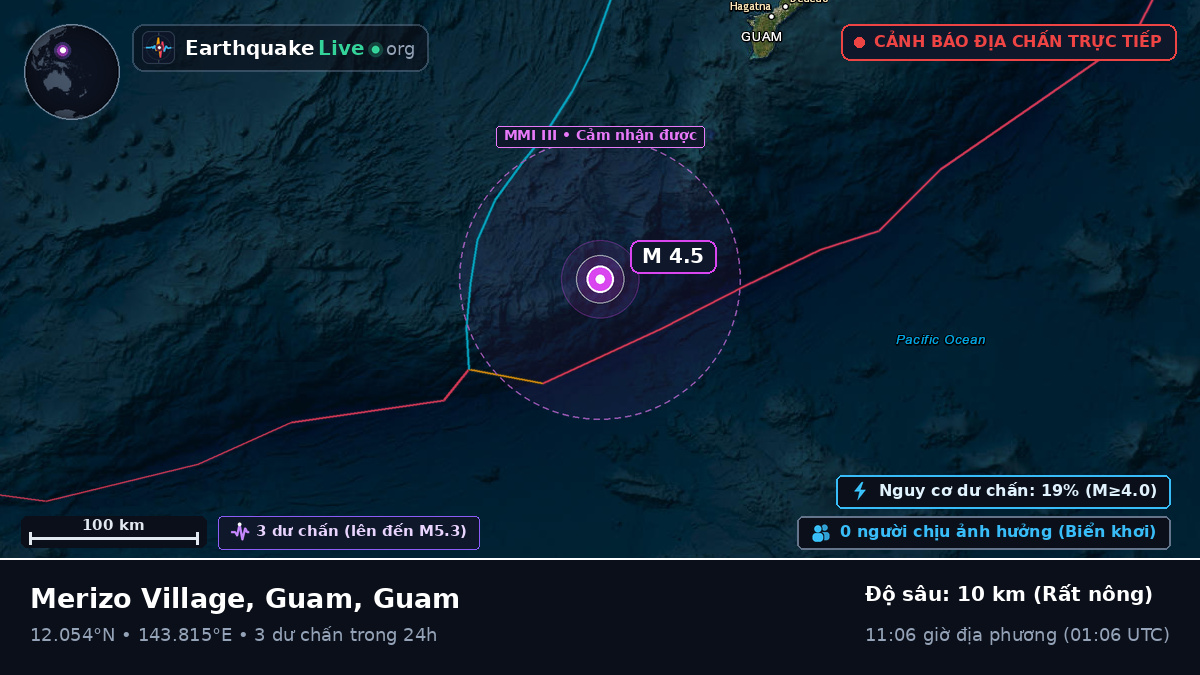 Biển Philippines (Guam)