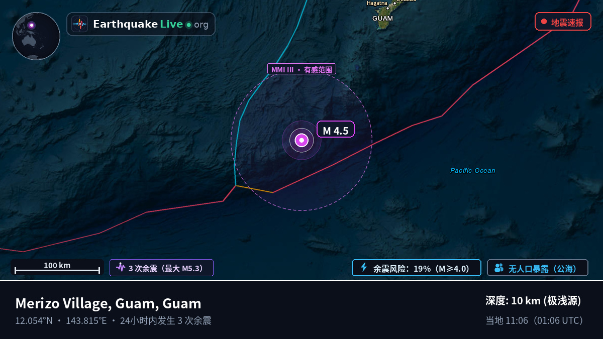 菲律宾海 (Guam)