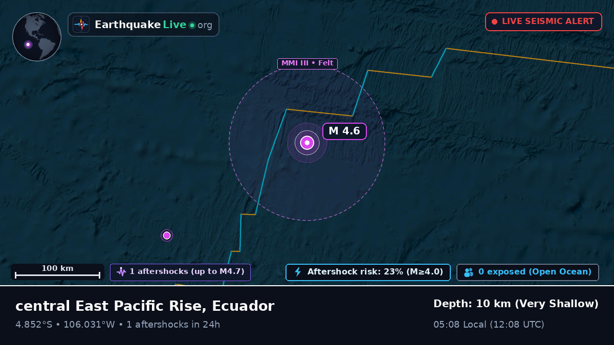 South Pacific Ocean (Ecuador)