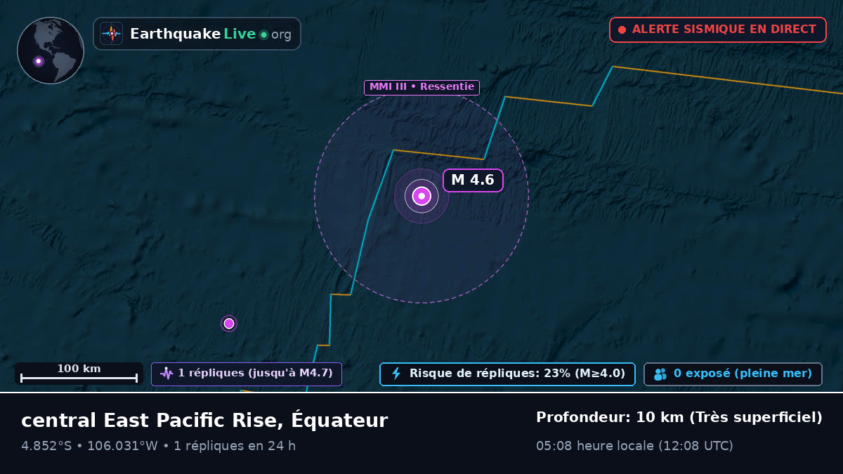 Océan Pacifique Sud (Équateur)