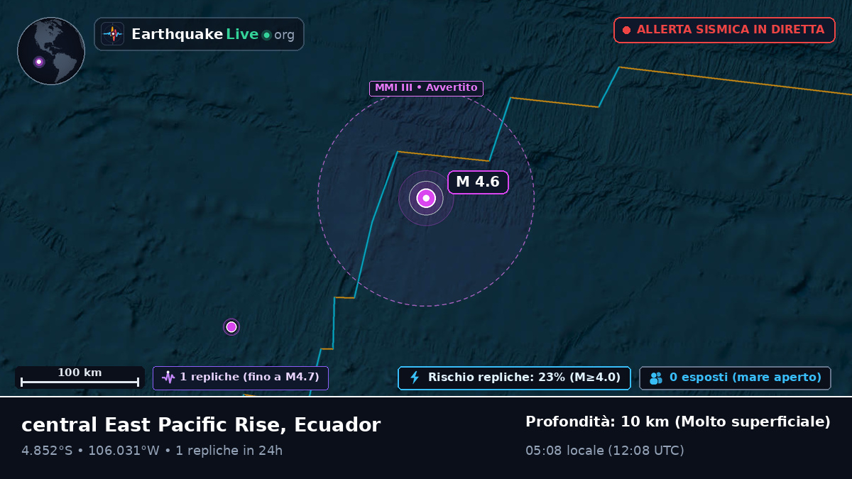 Oceano Pacifico meridionale (Ecuador)