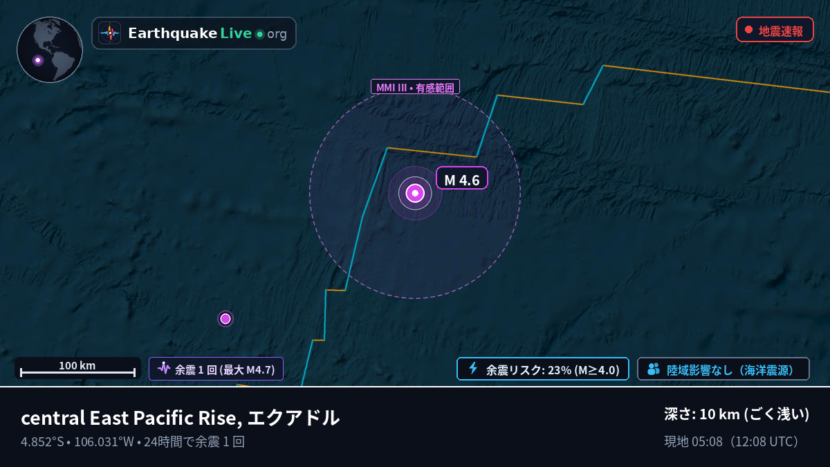 南太平洋 (エクアドル)