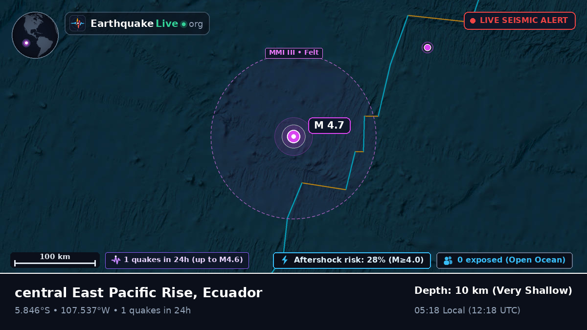 South Pacific Ocean (Ecuador)