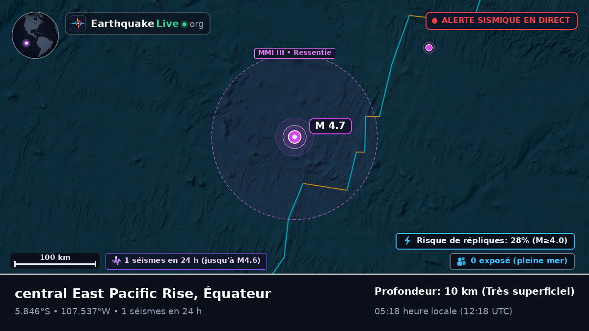 Océan Pacifique Sud (Équateur)