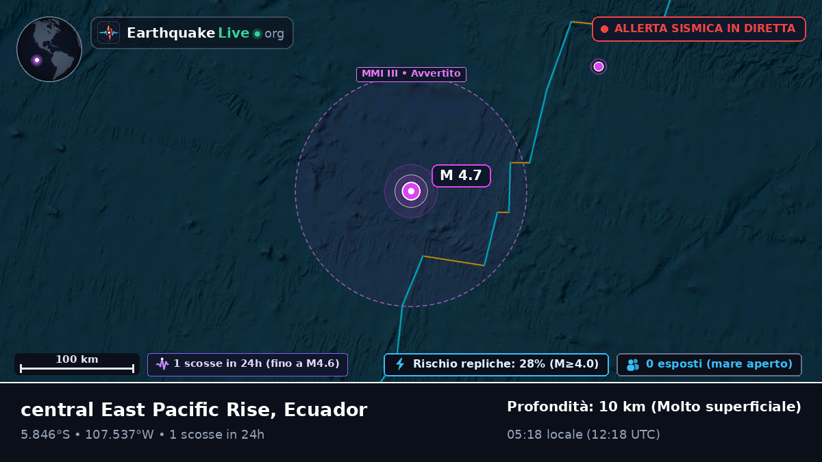 Oceano Pacifico meridionale (Ecuador)