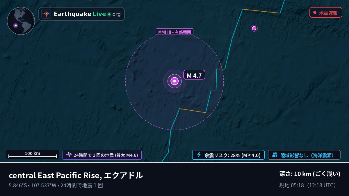 南太平洋 (エクアドル)
