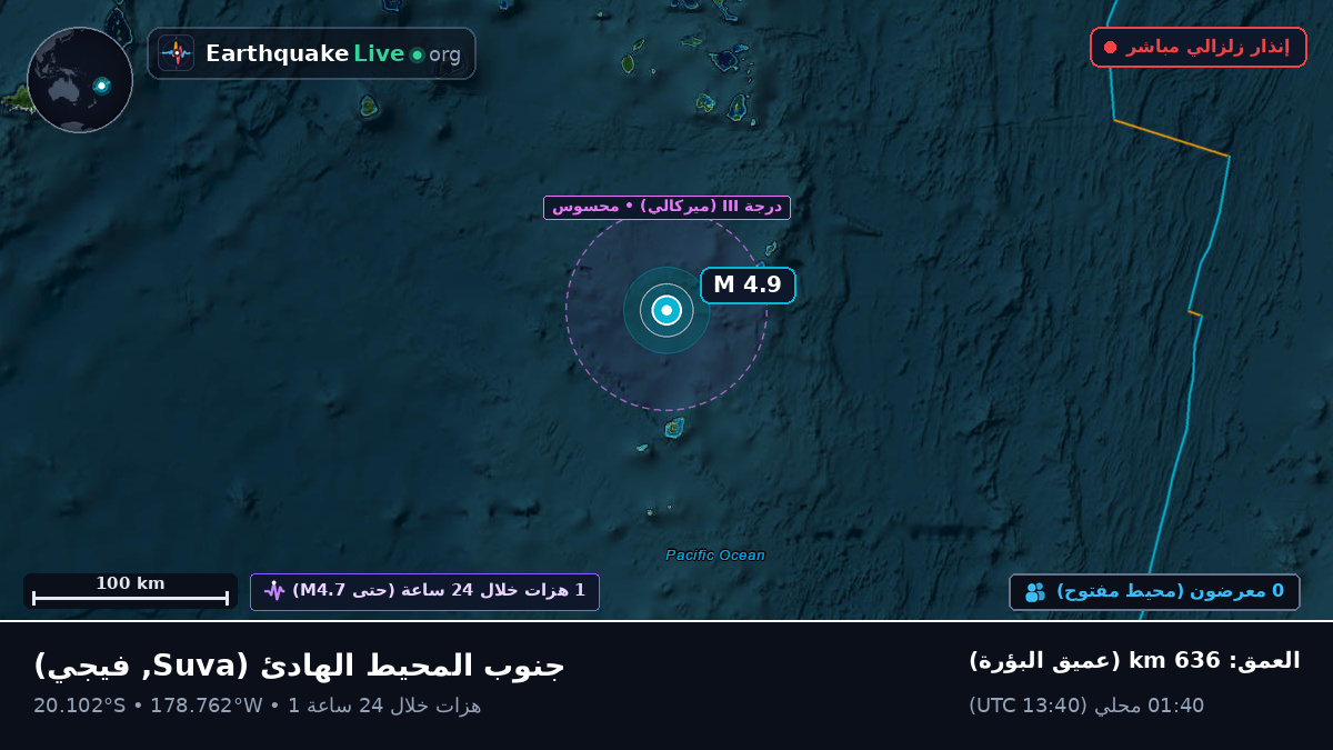 جنوب المحيط الهادئ (فيجي)