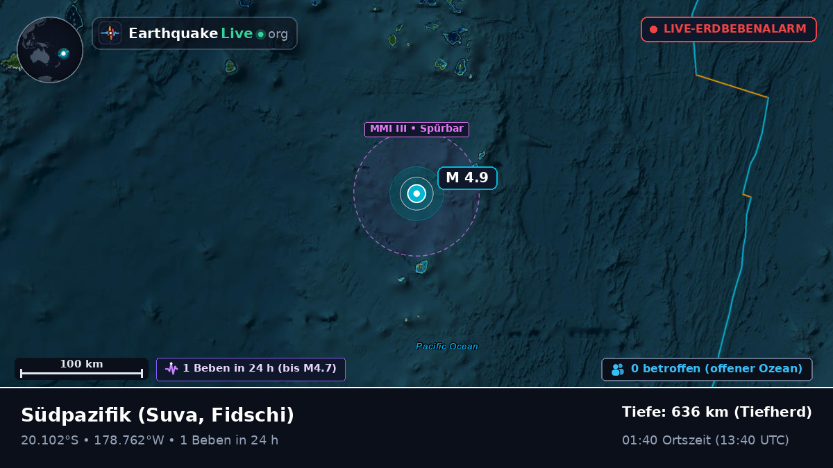 Südpazifik (Fidschi)