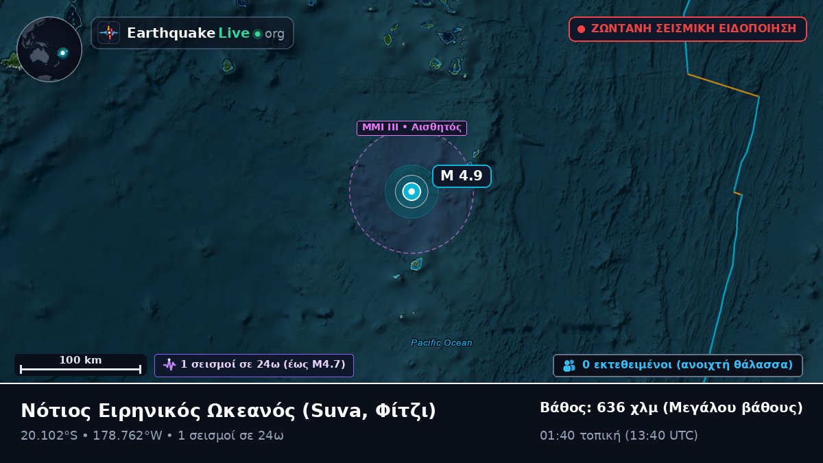 Νότιος Ειρηνικός Ωκεανός (Φίτζι)