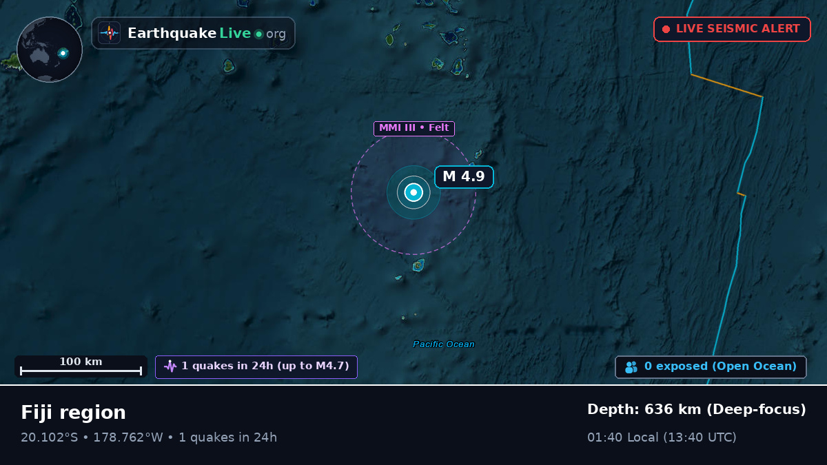 South Pacific Ocean (Fiji)