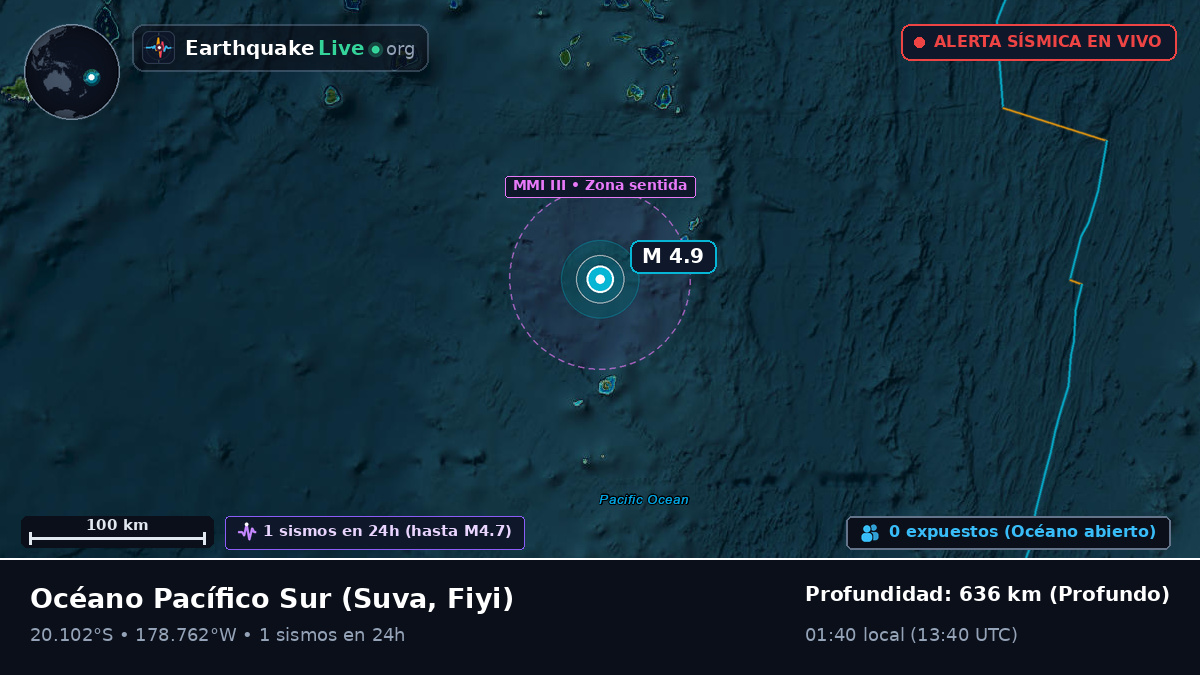 Océano Pacífico Sur (Fiyi)