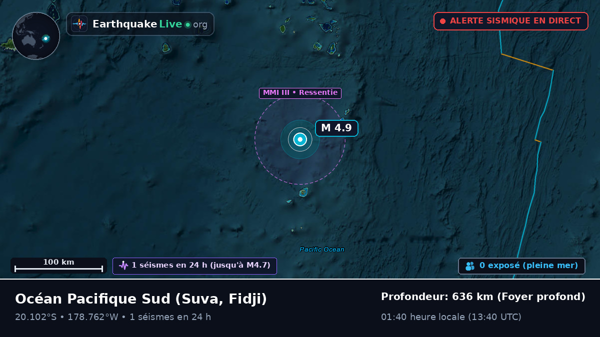 Océan Pacifique Sud (Fidji)