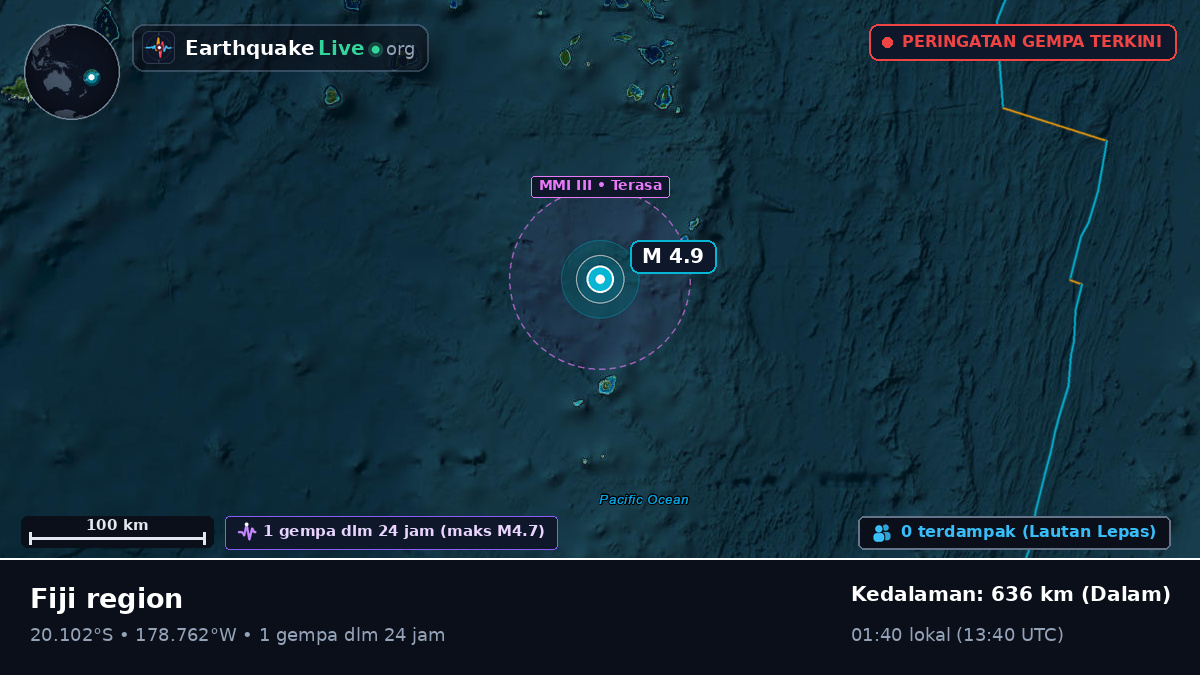 Samudra Pasifik Selatan (Fiji)