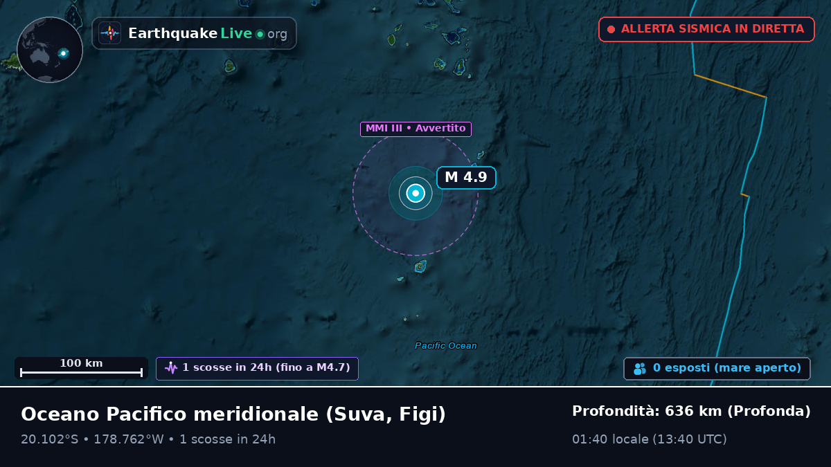 Oceano Pacifico meridionale (Figi)