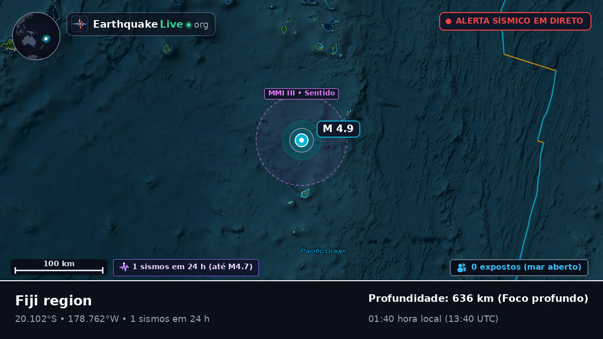 Oceano Pacífico Sul (Fiji)