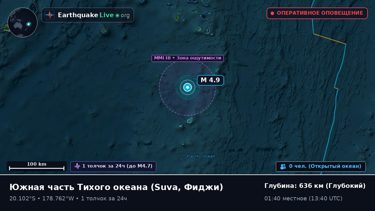 Южная часть Тихого океана (Фиджи)