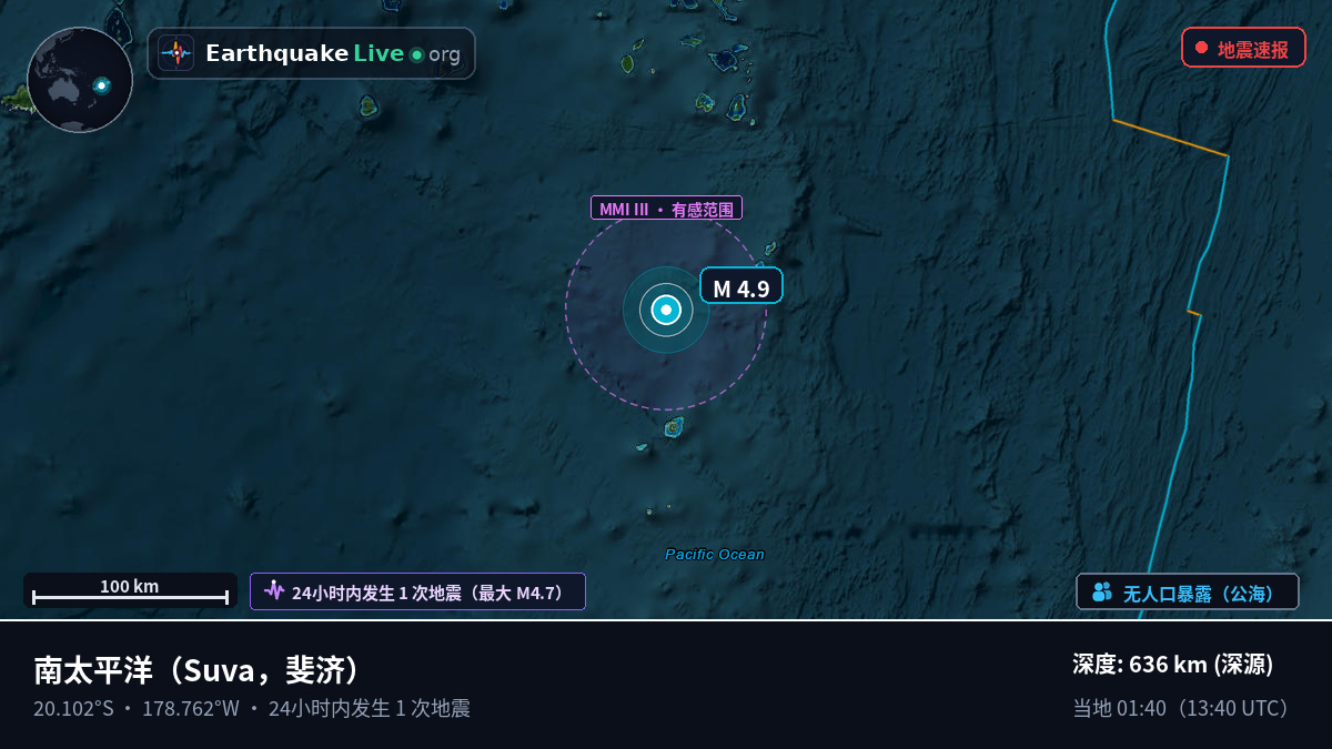 南太平洋 (斐济)