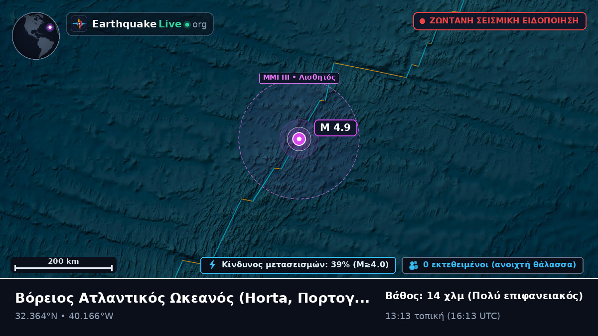 Βόρειος Ατλαντικός Ωκεανός (Πορτογαλία)