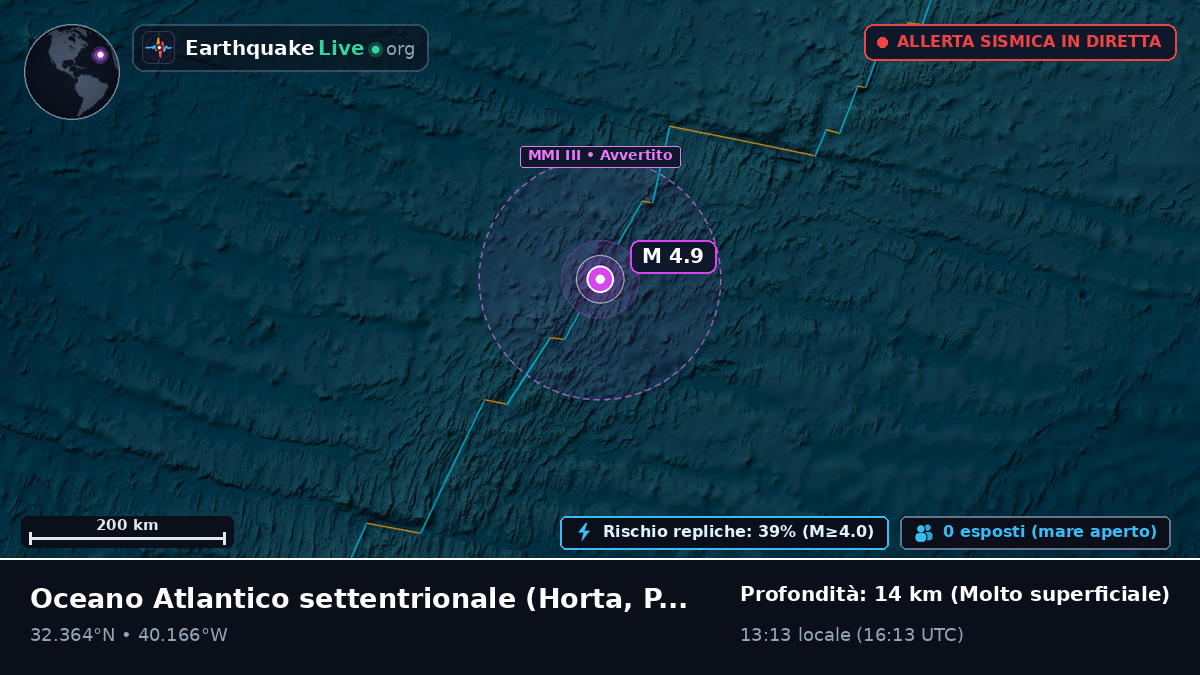 Oceano Atlantico settentrionale (Portogallo)