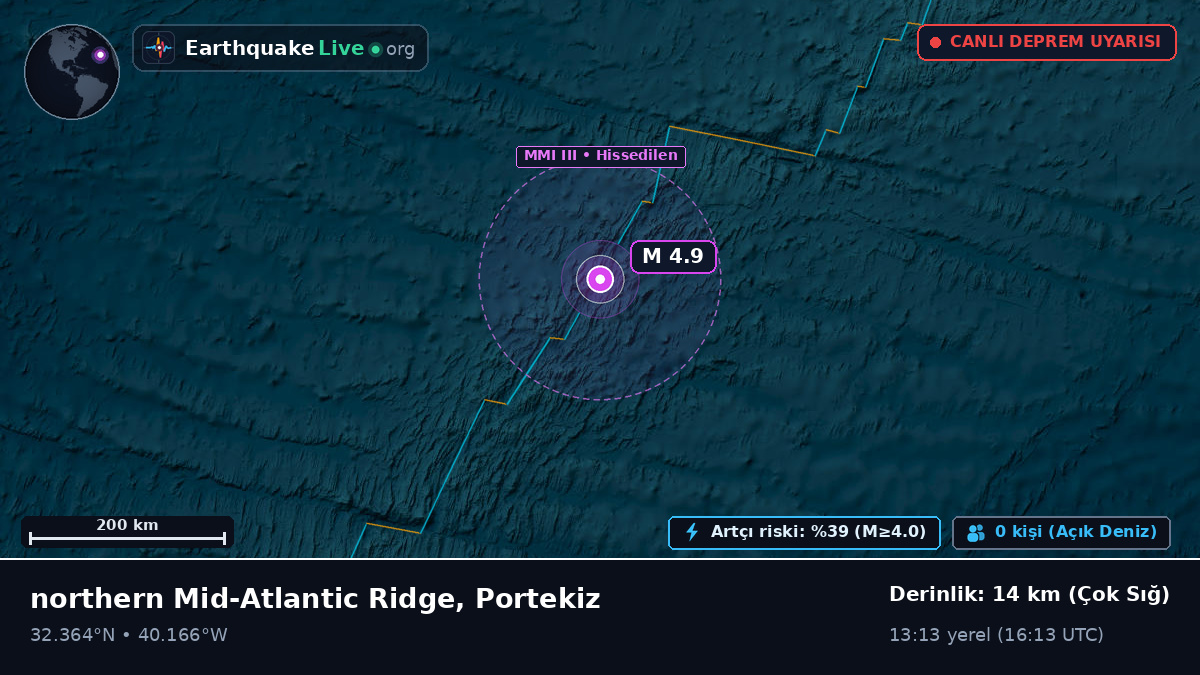 Kuzey Atlantik Okyanusu (Portekiz)
