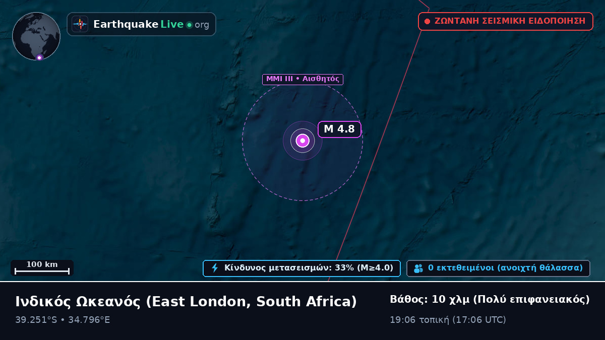 Ινδικός Ωκεανός (South Africa)