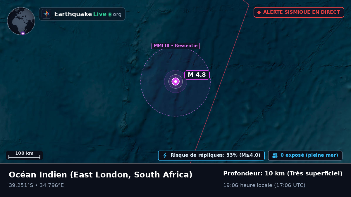 Océan Indien (South Africa)