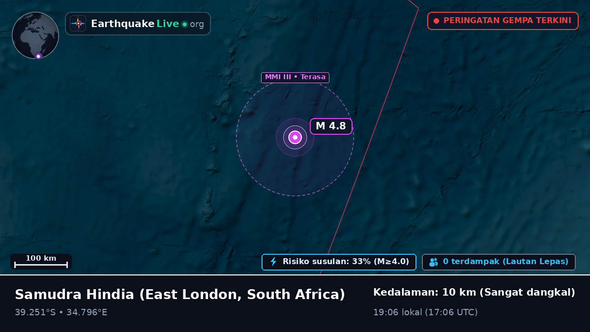 Samudra Hindia (South Africa)