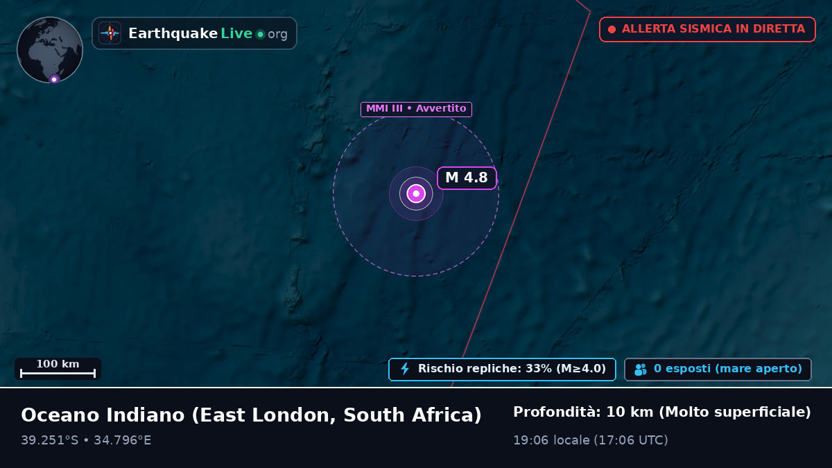 Oceano Indiano (South Africa)