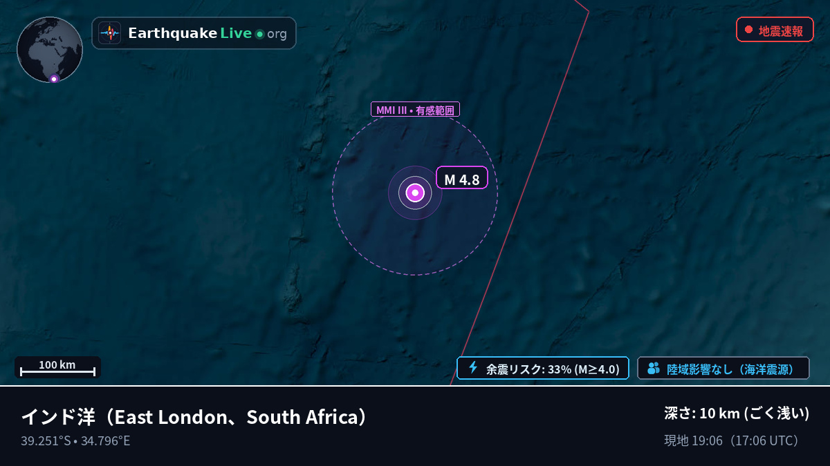 インド洋 (South Africa)