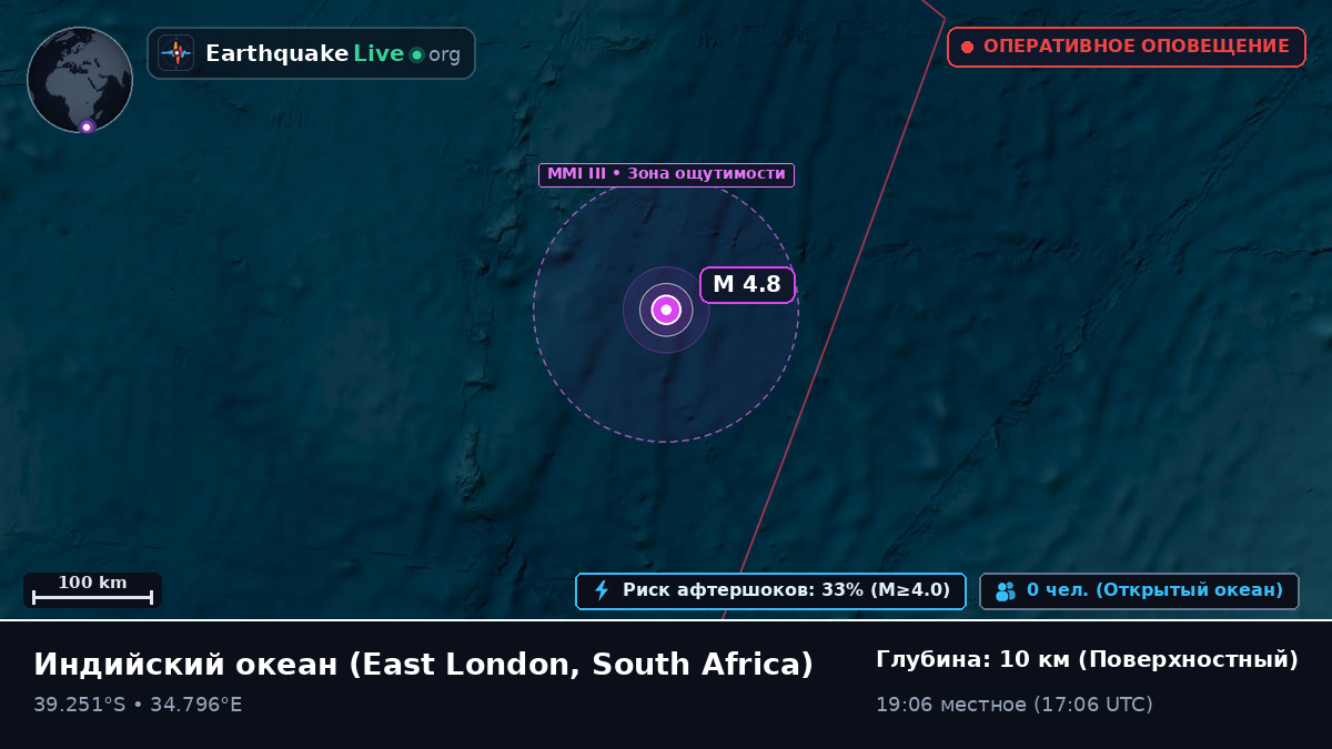 Индийский океан (South Africa)