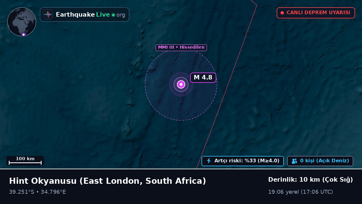 Hint Okyanusu (South Africa)