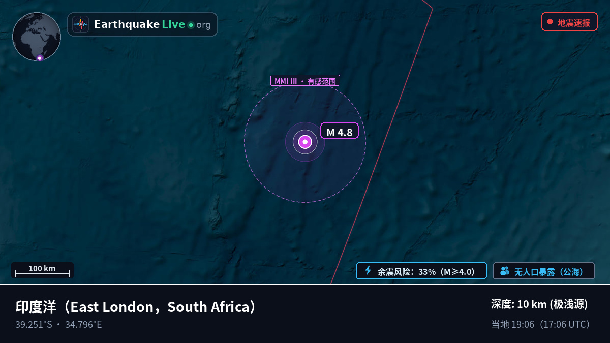 印度洋 (South Africa)