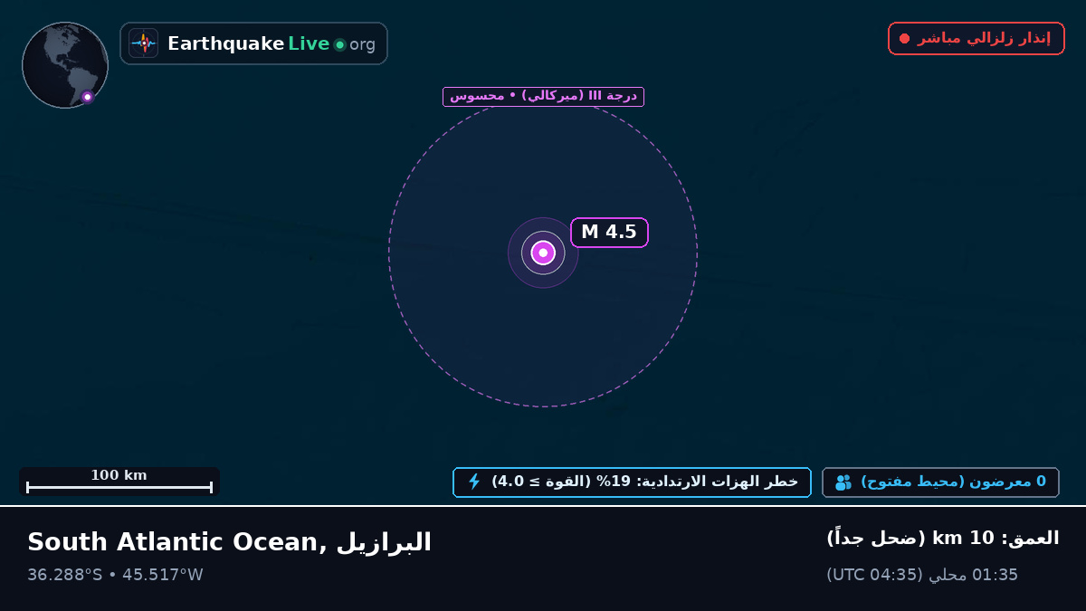 جنوب المحيط الأطلسي (البرازيل)