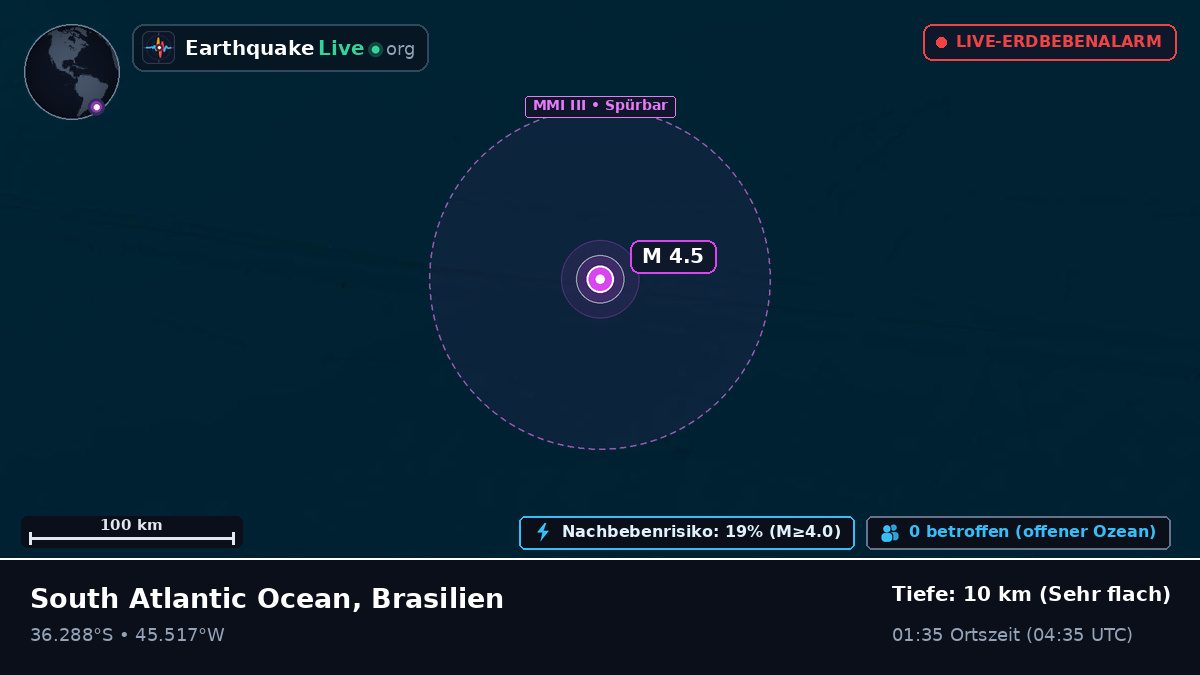 Südatlantik (Brasilien)