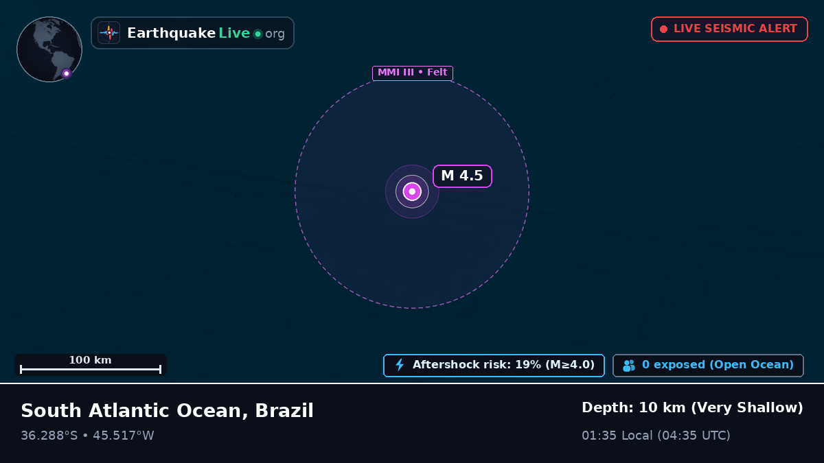 South Atlantic Ocean (Brazil)