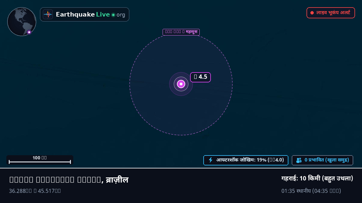 दक्षिणी अटलांटिक महासागर (ब्राज़ील)